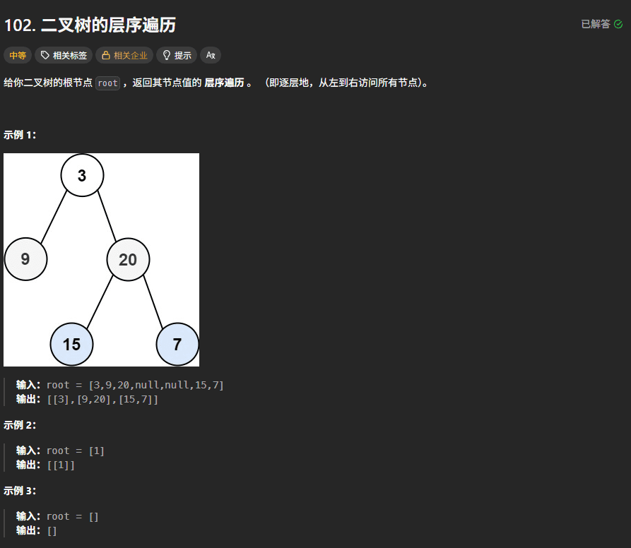 二叉树的层序遍历 封面图