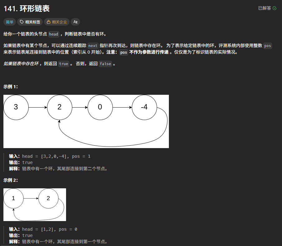 环形链表 封面图