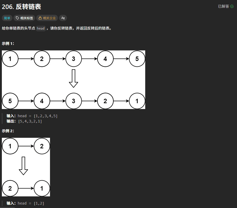 反转链表 封面图